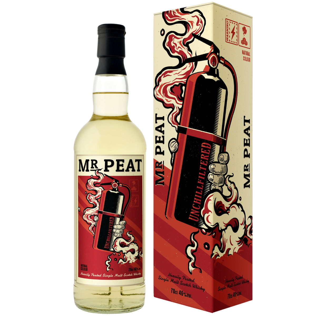 Mr Peat